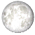 Full Moon, 13 days, 22 hours, 7 minutes in cycle