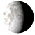 Waning Gibbous, 20 days, 17 hours, 48 minutes in cycle Waning Gibbous, 20 days, 17 hours, 48 minutes in cycle